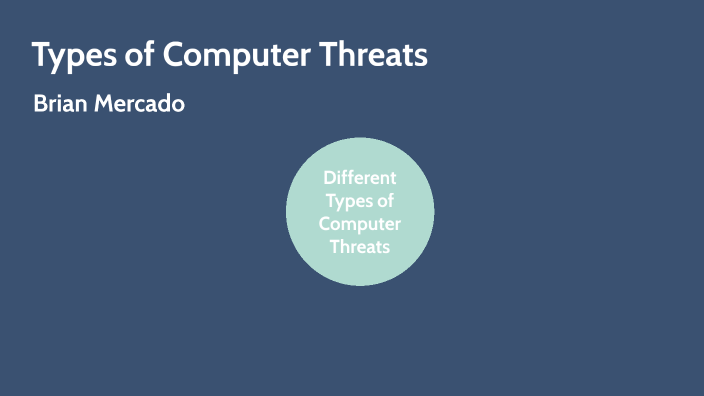 Types Of Computer Threats By Brian Mercado