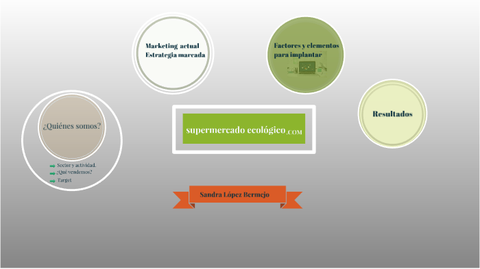 Estrategia de Marketing 2019 by Sandra Lopez on Prezi