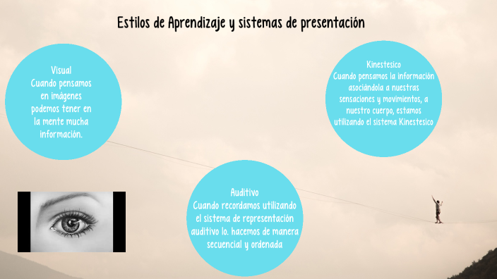 Estilos de Aprendizaje y sistemas de presentacion by Ximena Espinoza on ...