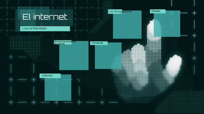 El internet by Laura Paredes on Prezi