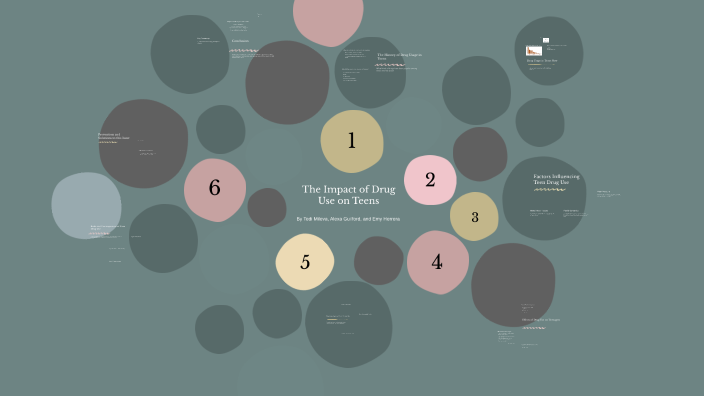Impact of Drug Use on Teens by tedi mileva on Prezi