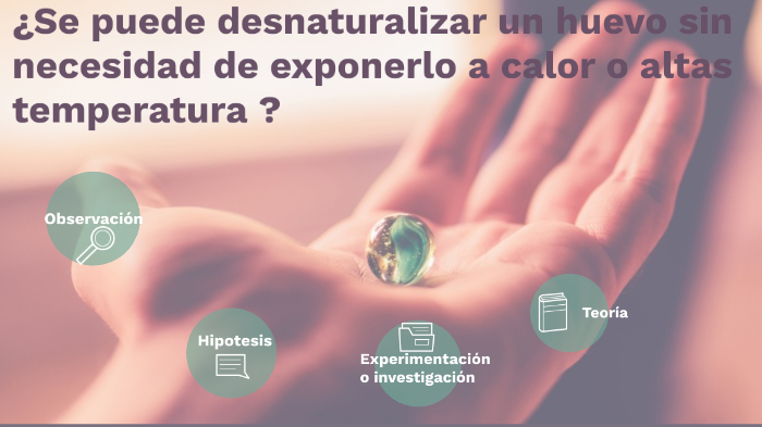 Metodo cientifico by Paula Roa on Prezi