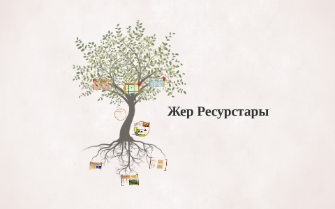 Жер ресурстары презентация