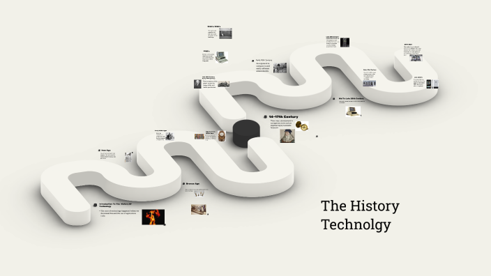 Introduction To The History Of Technology by Baylor Simon on Prezi
