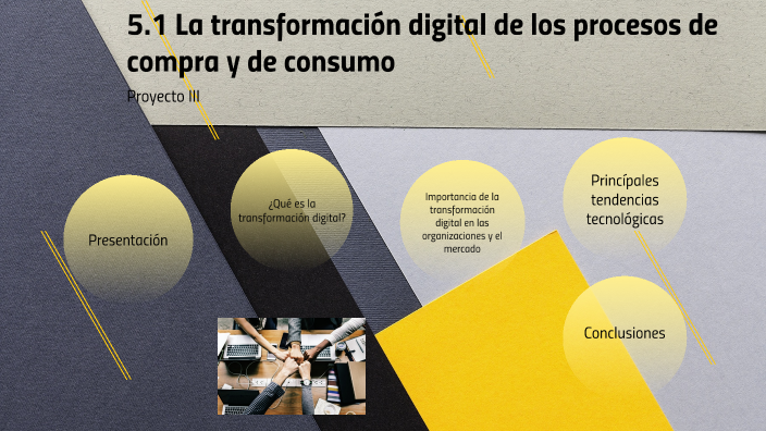 51 La Transformación Digital De Los Procesos De Compra Y De Consumo By Constance Heredia González 5307