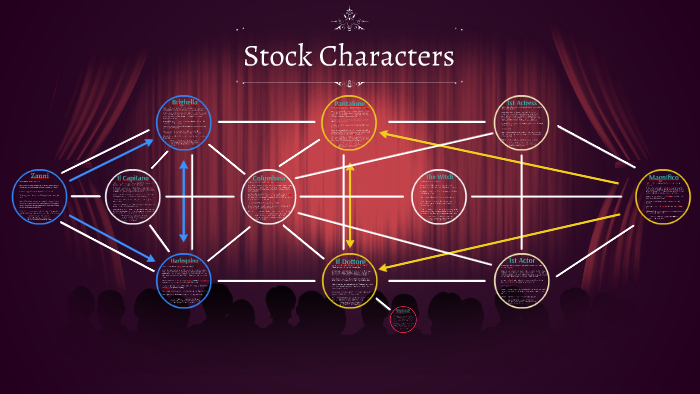 stock-characters-in-commedia-dell-arte-by-tayla-wilson