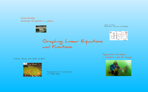 Graphing Linear Equations and Functions by Barbara Baker