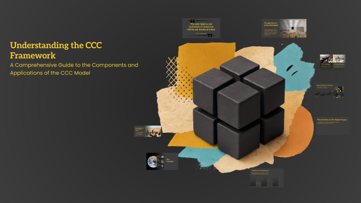Understanding the CCC Framework by ForGamma App on Prezi