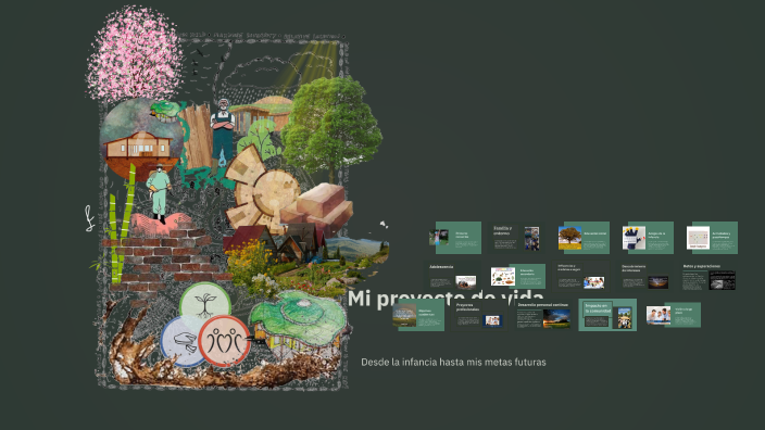 Mi proyecto de vida by karenth ocampo on Prezi