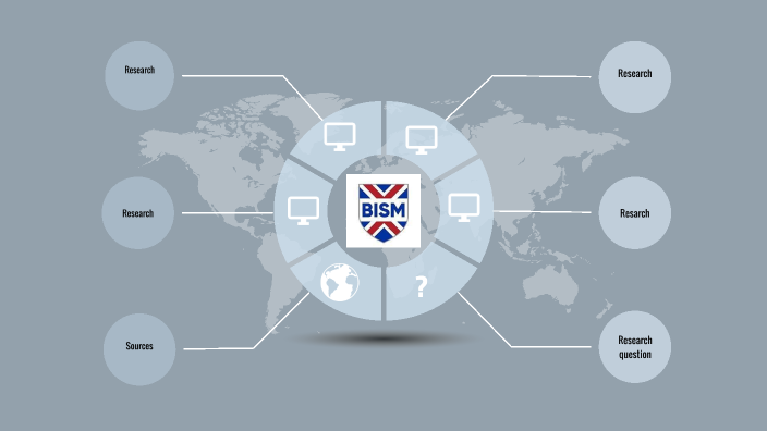 Global3 by Abdullah Khaled on Prezi