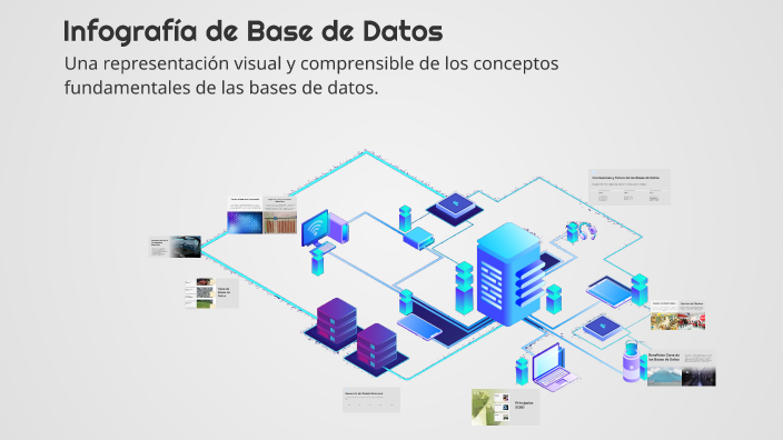 Infografía de Base de Datos by dayana martinez on Prezi