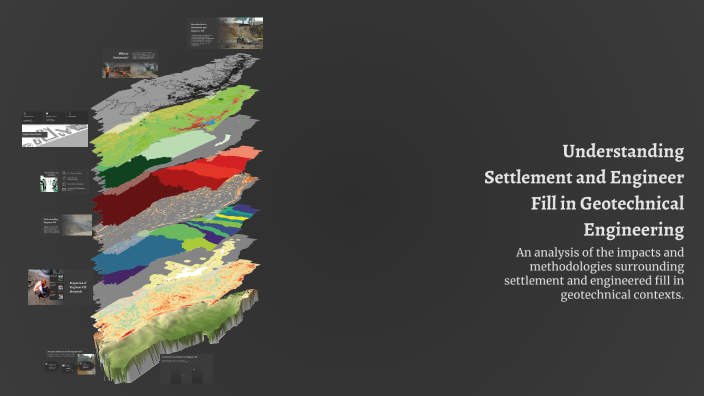 Understanding Settlement and Engineer Fill in Geotechnical Engineering ...