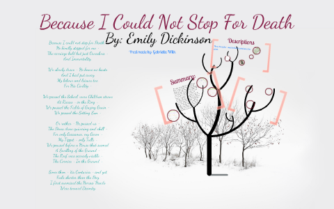 Emily Dickinson Because I Could Not Stop For Death Poem Quote