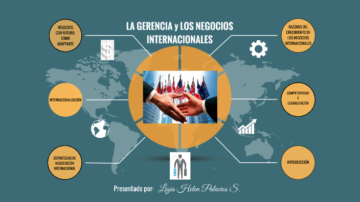 La Gerencia y los negocios internacionales. by Ligia Helen Palacios S ...