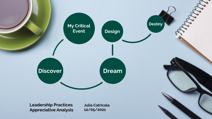 Leadership Practices Appreciative Analysis by Julia Eldridge on Prezi