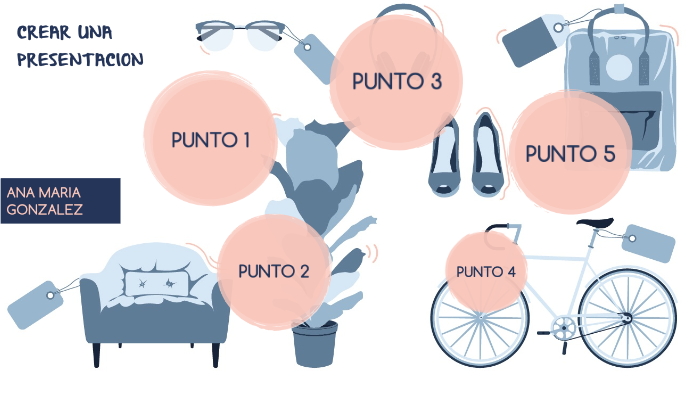 CREAR UNA PRESENTACION by Ana Maria Gonzalez Garcia on Prezi