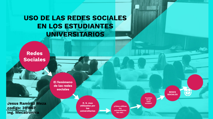 USO DE LAS REDES SOCIALES by Jesus Ramirez on Prezi