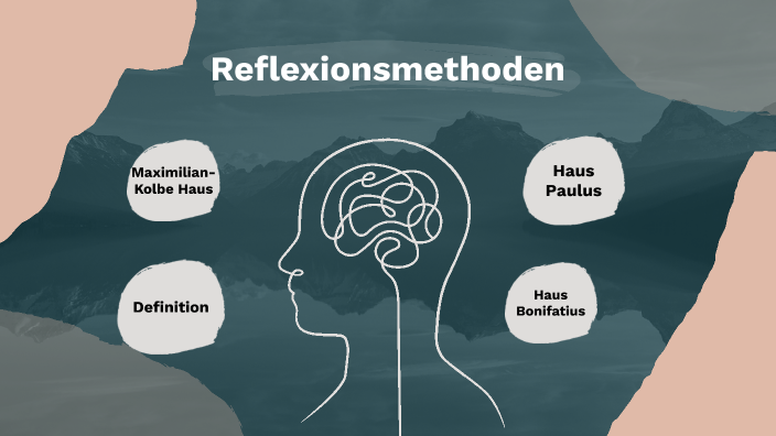 reflexionsmethoden-by-mathis-bartels-on-prezi