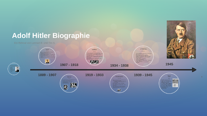 Biographie D'hitler En 10 Lignes
