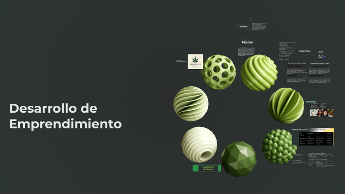 Desarrollo de Emprendimiento by samy rodriguez on Prezi