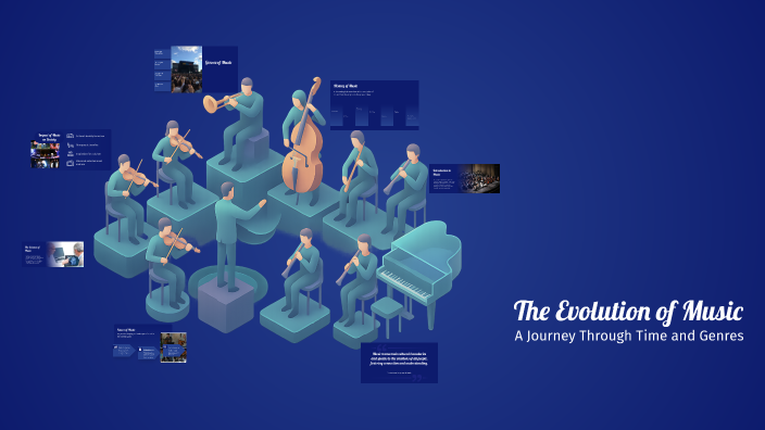 The Evolution of Music by Shaimaa Althobaity on Prezi