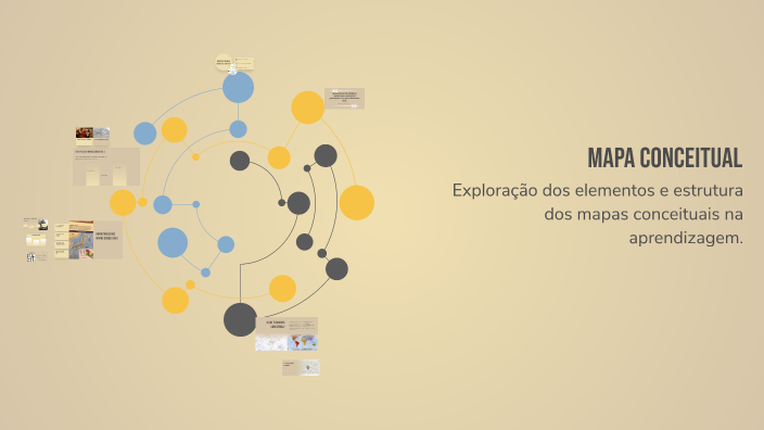 Mapa Conceitual by Júlia Ferreira on Prezi