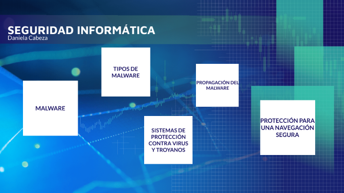 SEGURIDAD INFORMATICA by Daniela Cabeza Valer on Prezi