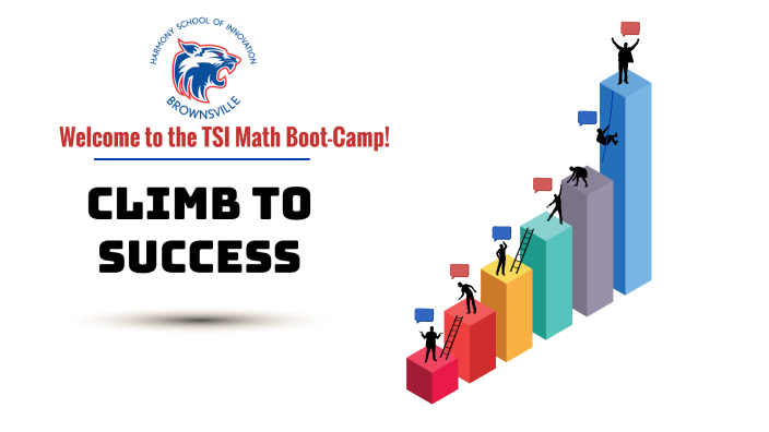Tsi Math Bootcamp HSI-B TSI Math Boot-camp by Aldo Miranda on Prezi