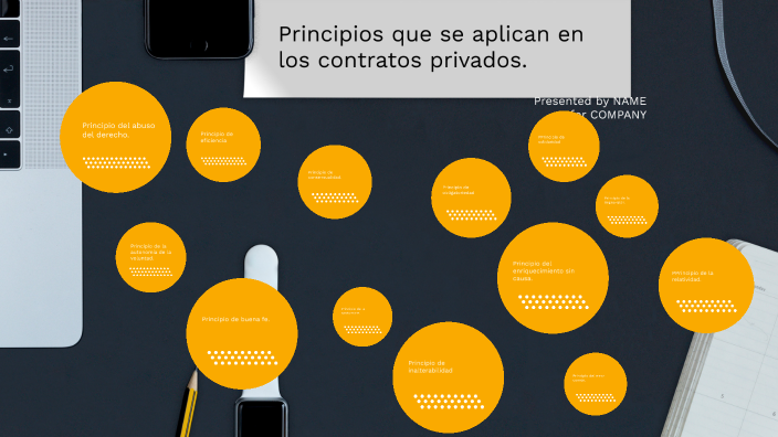 Principios De Los Contratos Privados By Laura Torres On Prezi 8099