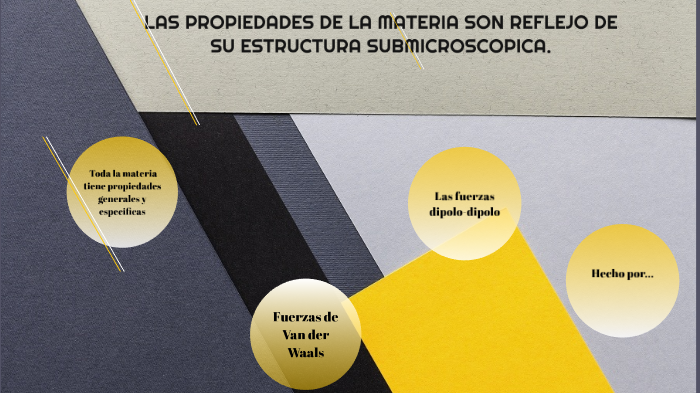las propiedades de la materia son reflejo de su estructura