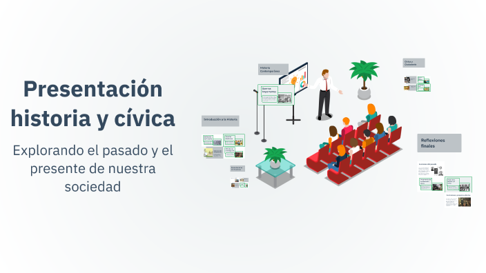 Presentación historia y cívica by Regina Martinez on Prezi