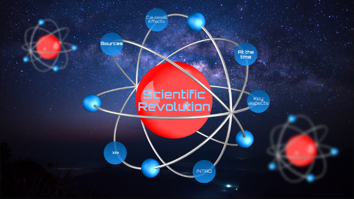 Scientific Revolution By 형원 김 On Prezi