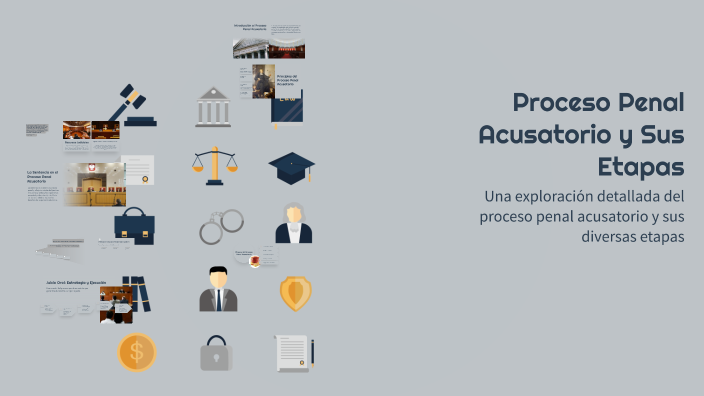 Proceso Penal Acusatorio y Sus Etapas by Brandon Rocha on Prezi