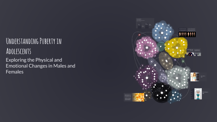 Understanding Puberty in Adolescents by Lucas Wilson on Prezi