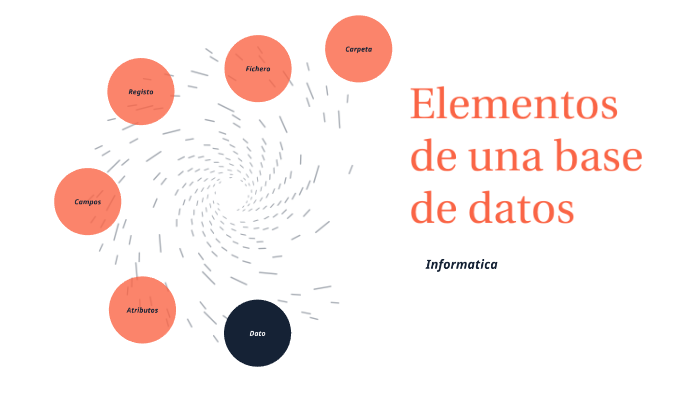 Elementos De Una Base De Datos By Heidi Jessamin Navarro Cornejo On Prezi 3944