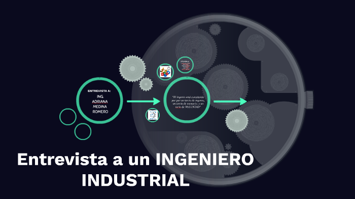 Entrevista a un INGENIERO INDUSTRIAL by erika perez on Prezi