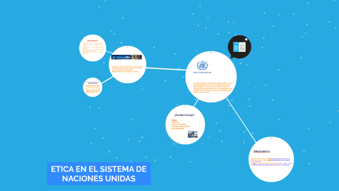 Etica en el Sistema de Naciones Unidas by maria laura cabrera on Prezi