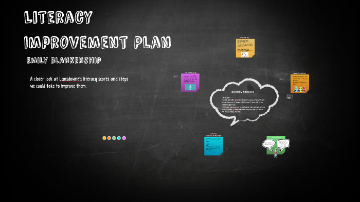 Literacy Improvement Plan by Emily Blankenship on Prezi