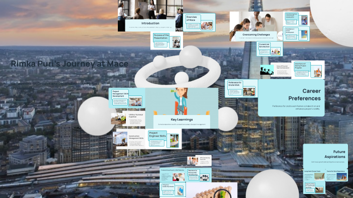 Rimka Puri's Journey at Mace by Rimka Puri on Prezi