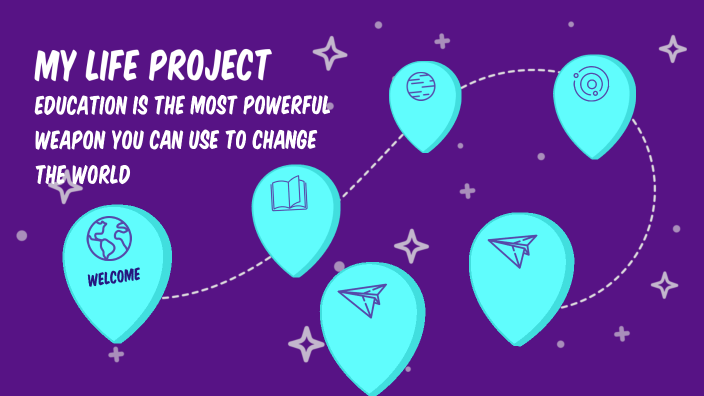 MI PROYECTO DE VIDA by adriana gomez on Prezi