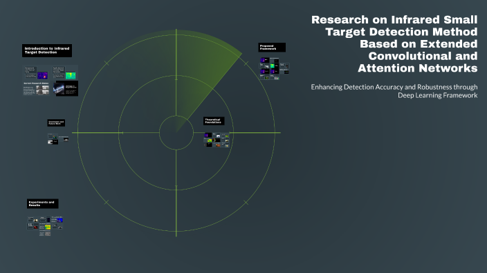 Research on Infrared Small Target Detection Method Based on Extended ...