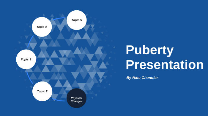 Puberty Presentation by Nate Chandler on Prezi