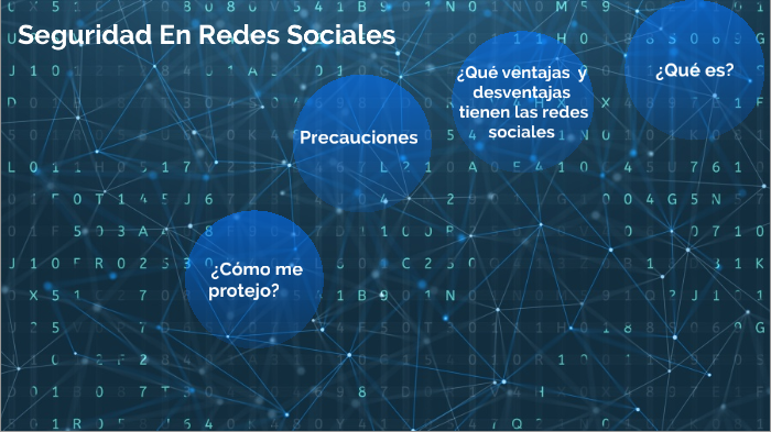 Seguridad en redes sociales by france paez on Prezi