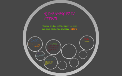 LUCAS VAZQUEZ DE AYLLON by madeline robertson on Prezi