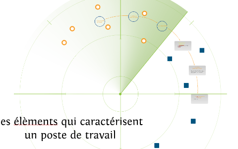 comment expliquer son poste de travail