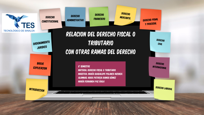 Relacion Del Derecho Fiscal O Tributario Con Otras Ramas Del Derecho By