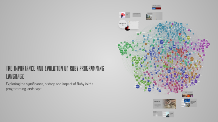 The Importance and Evolution of Ruby Programming Language by Rita ...