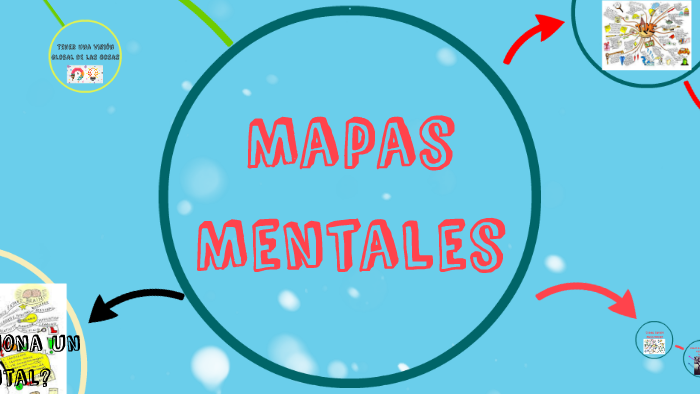 Mapas Mentales by Edgar Fernando Suárez Zamora
