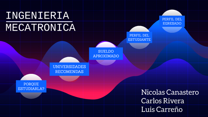 INGENIERIA MECATRONICA by Esteban Canastero on Prezi