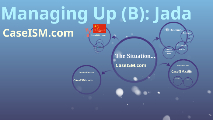 Managing Up (B): Jada By TheCaseSolutions .com On Prezi